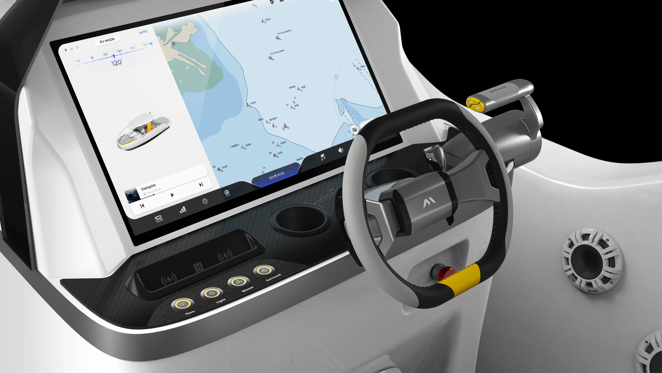 MIRAVA intelligent helm console